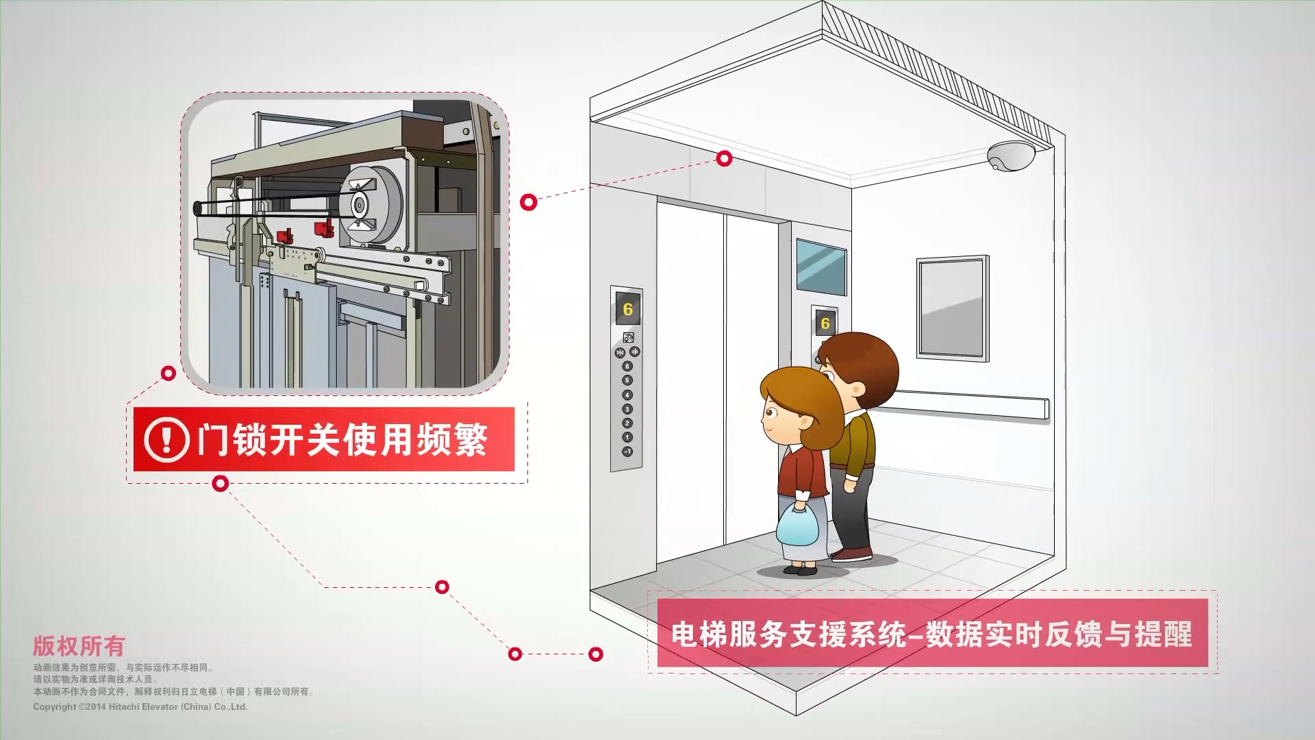 工業(yè)智能報警管理系統(tǒng)【動畫視頻】